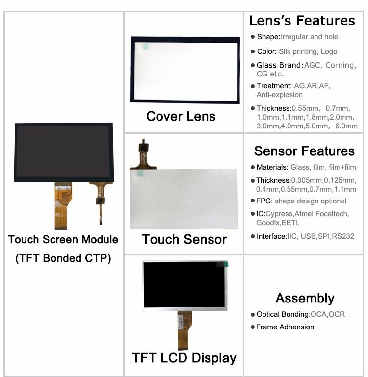 ecrãs LCD de ecrã táctil